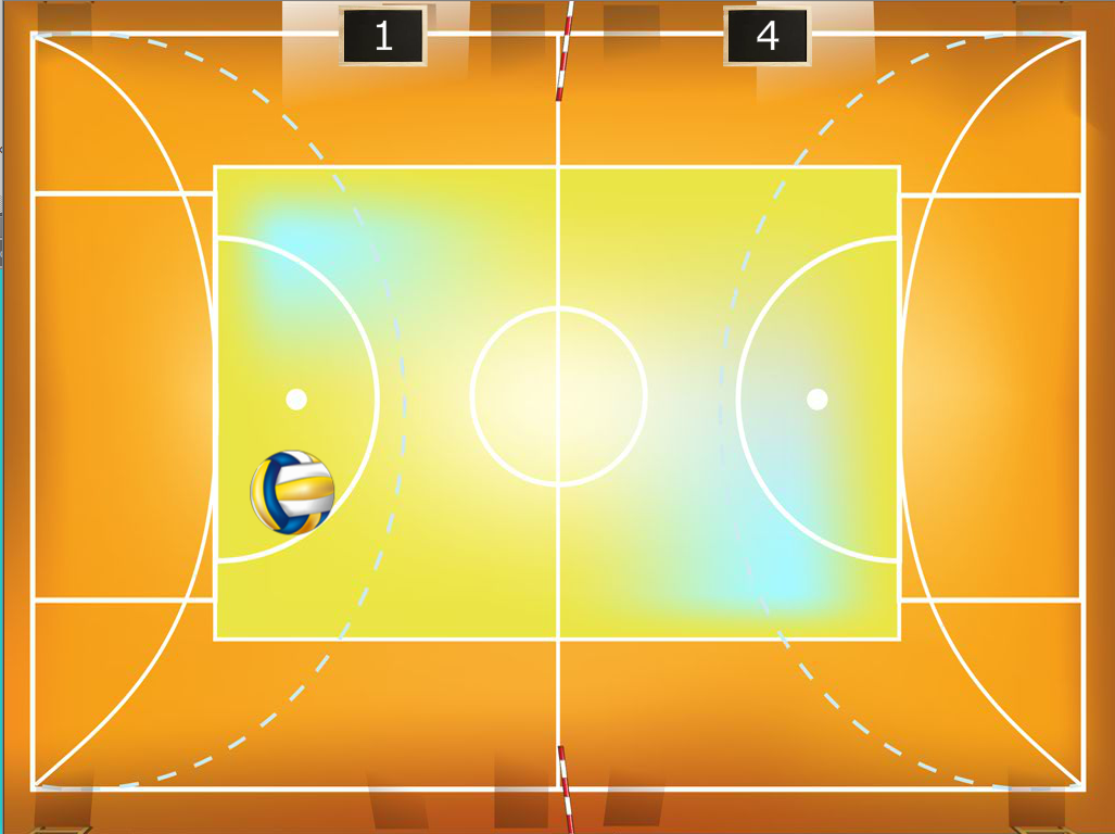 FunFloor Pakiet Sport - gra Siatkówka
