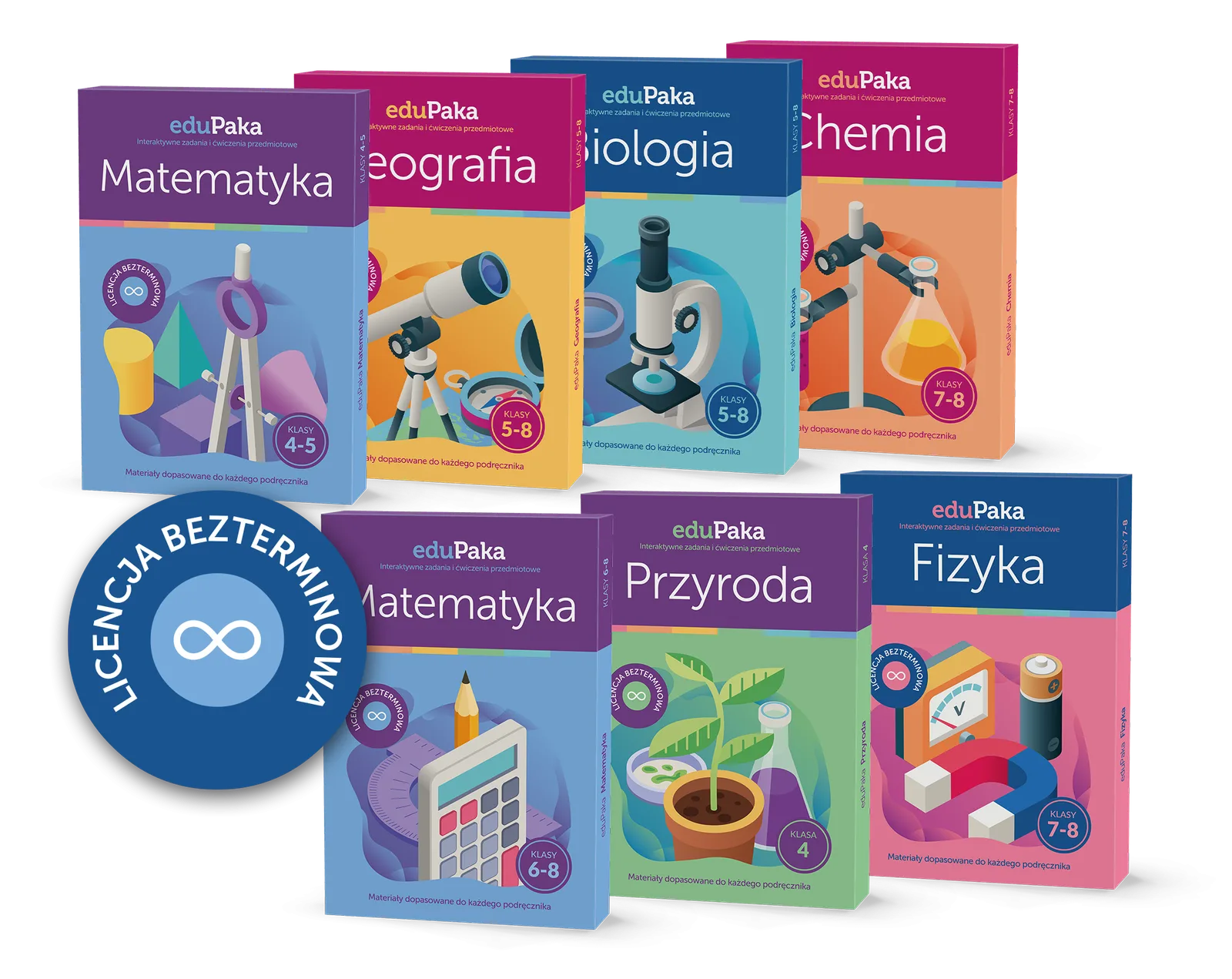 eduPaka - zestaw 7 programów matematyczno-przyrodniczych klasy 4-8 - widok od frontu