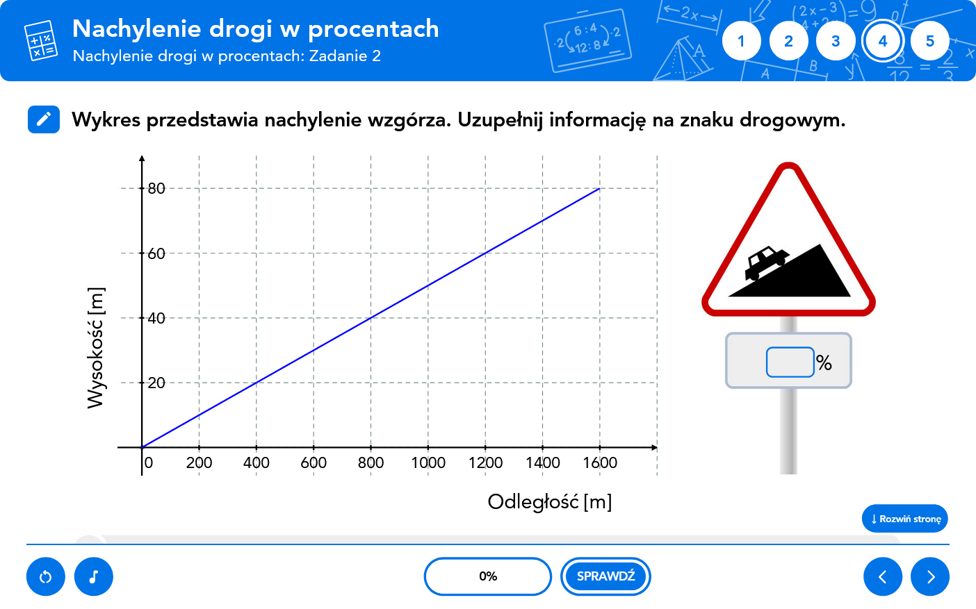 Matematyka. Teoria i Praktyka kl. 7-8 - nachylenie drogi w procentach