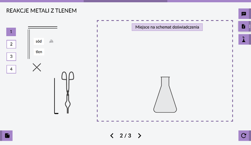 Projektowanie schematu doświadczenia reakcji metali z tlenem