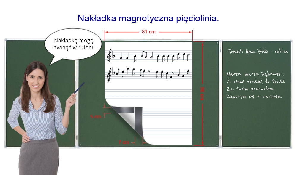 Nakładka magnetyczna Pięciolinia - stabilne przyleganie taśmy magnetycznej do skrzydła tablicy