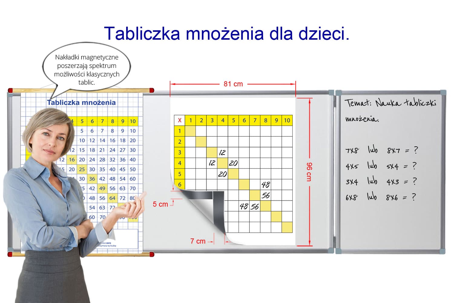 Nakładka magnetyczna Tabliczka Mnożenia - rewers z ramą taśm magnetycznych