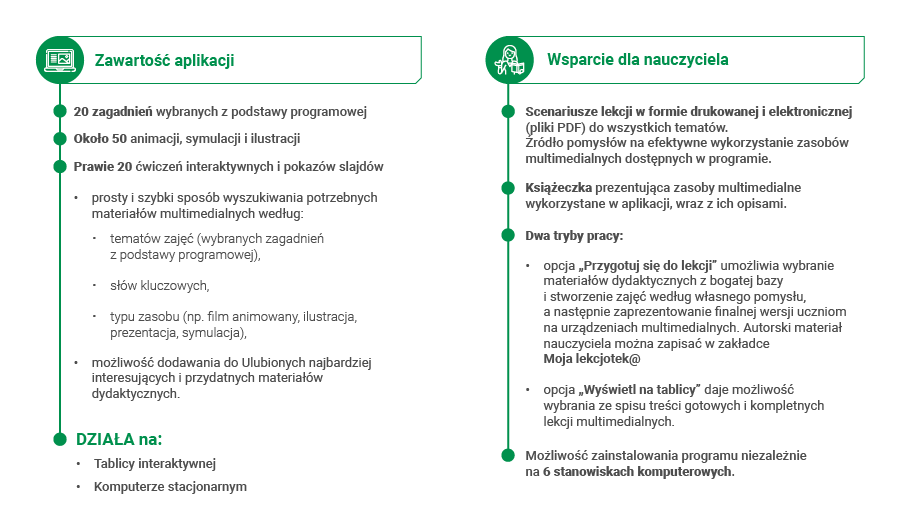 Lekcjotek@ Język polski - infografika zawartości i trybów pracy