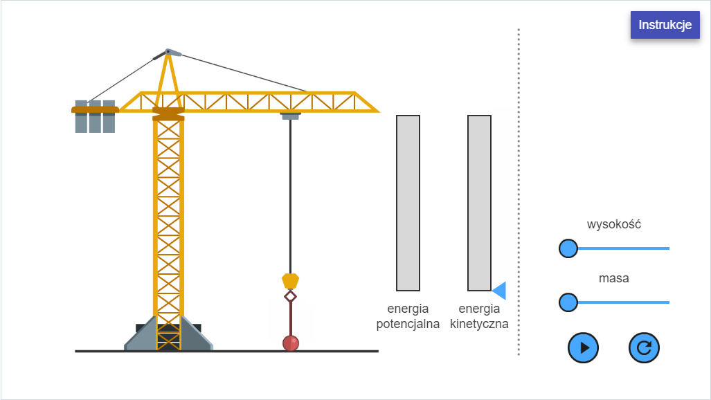 LaboLAB ENERGIA. TO DZIAŁA! - symulacja przemian energii