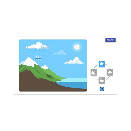 LaboLAB - moduł MATERIA I ENERGIA W EKOSYSTEMACH - zdjęcie 6